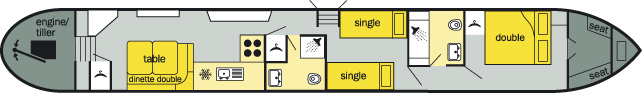 The layout of The Eagle Class canal boat